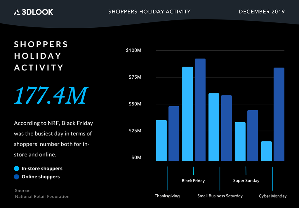 shoppers_holiday_activity_2019