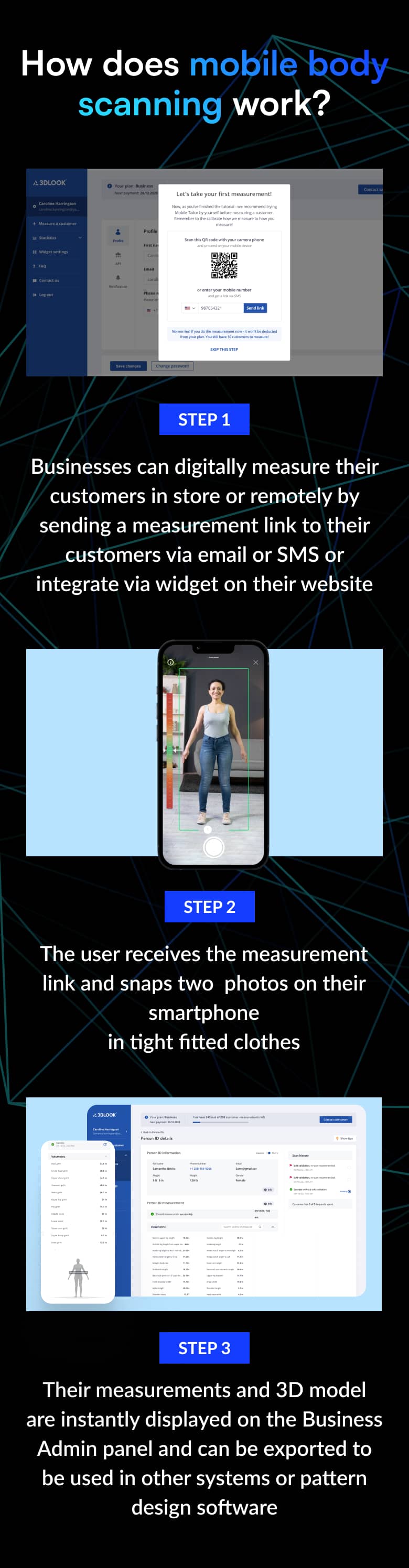 Learn how mobile body scanning works with this informative infographic, featuring SEO keywords and virtual body measurements.