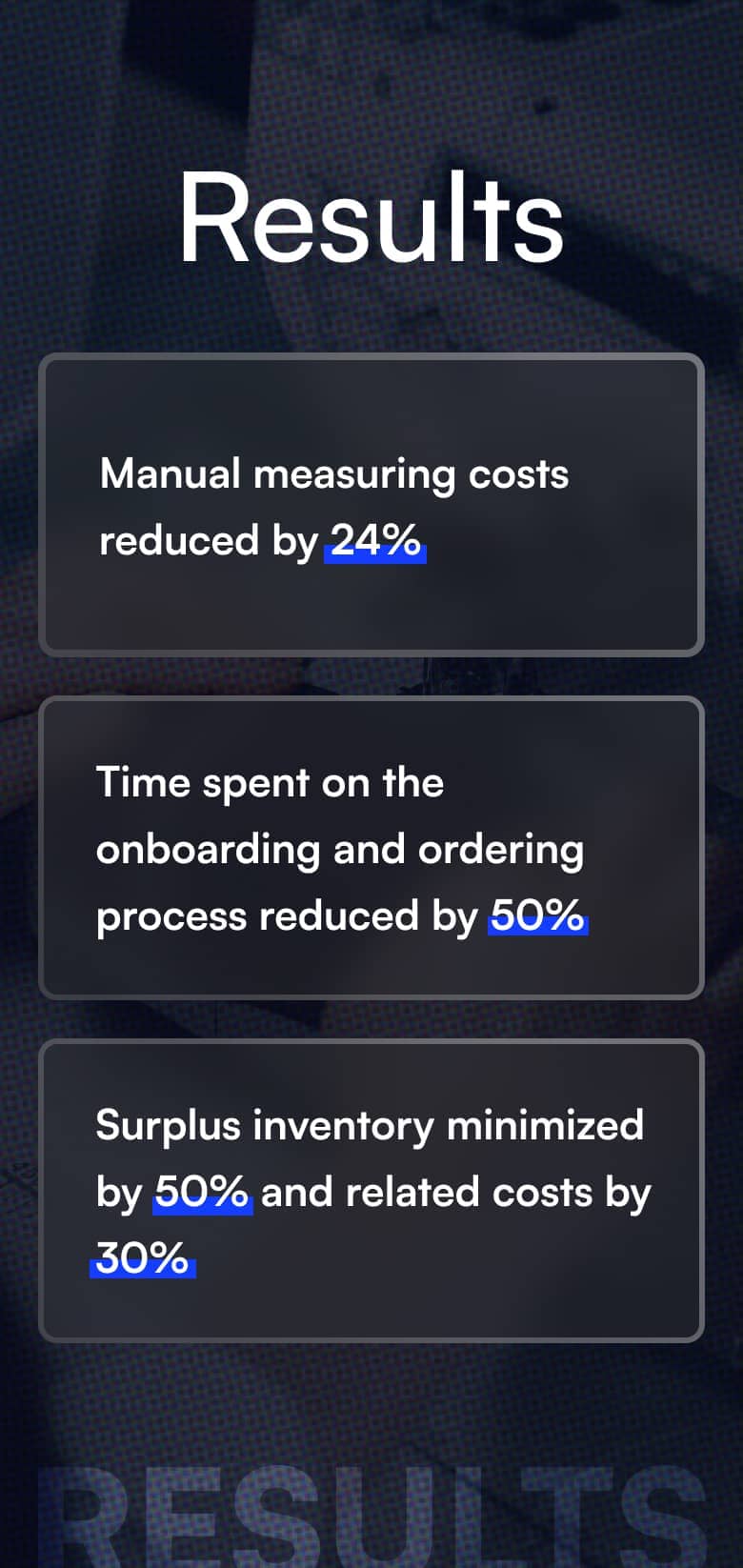 Manual measuring costs reduced by 20%, increasing efficiency.