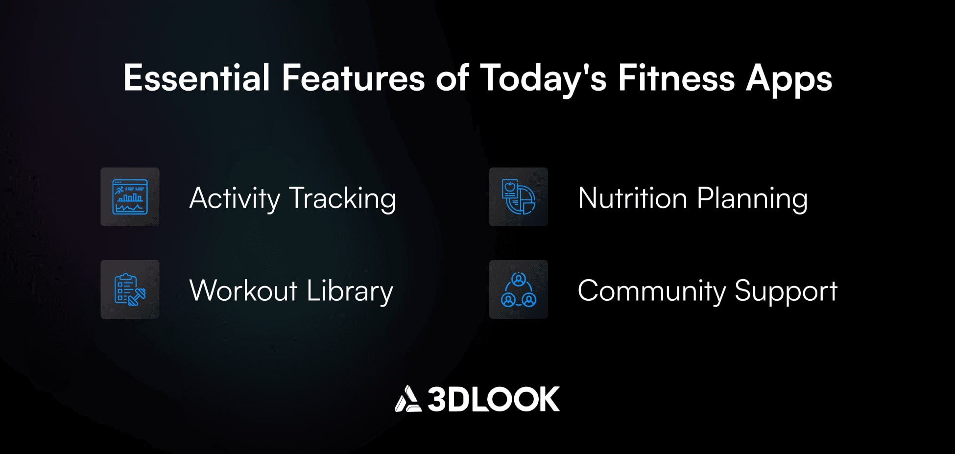 Essential Features of Today's Fitness Apps