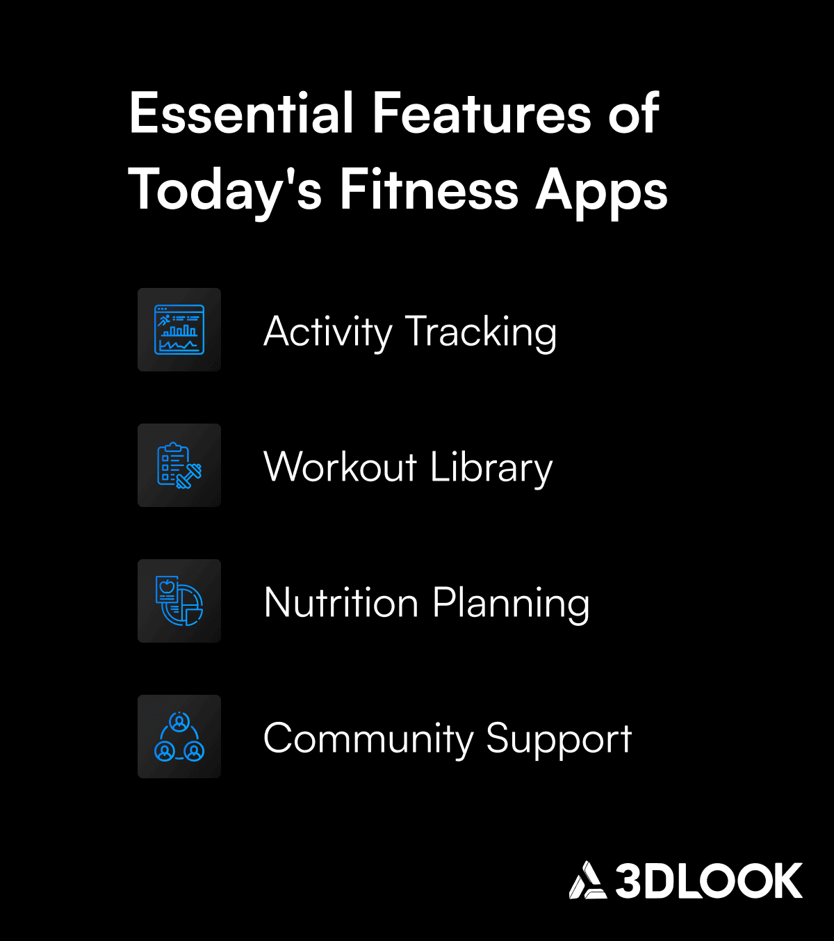 Top Trends in fitness apps today include a variety of essential features designed to help users reach their wellness goals.