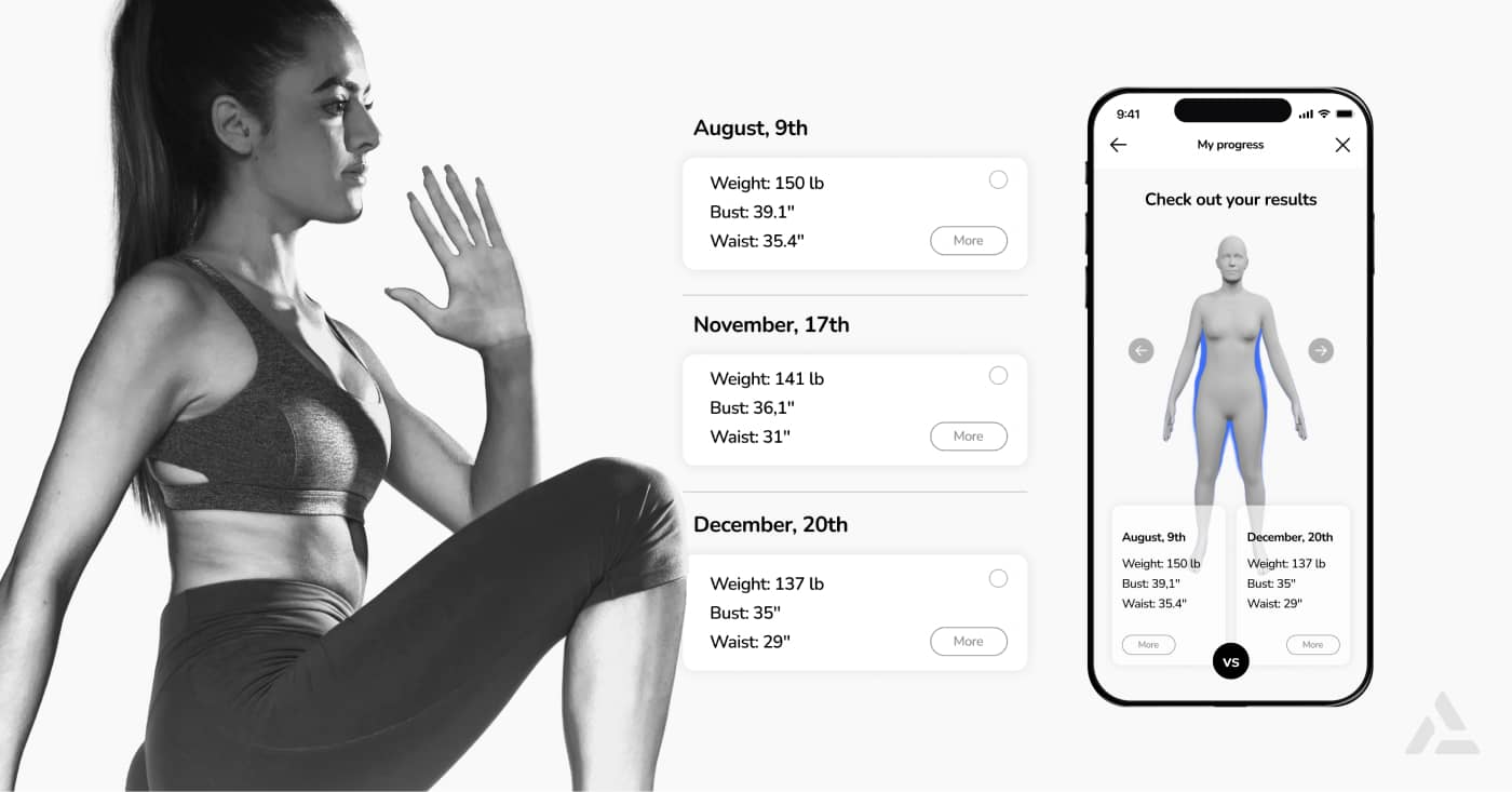 Woman in a yoga pose next to an image of a smartphone displaying her fitness progress, including dates and AI-powered body measurements.