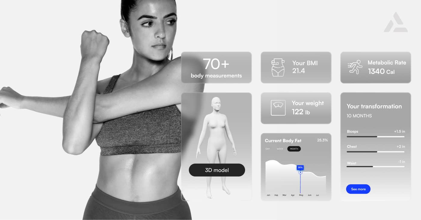 A woman in workout gear flexing her arm, with fitness tracking metrics and an AI-powered body scanning model displayed on a screen next to her.