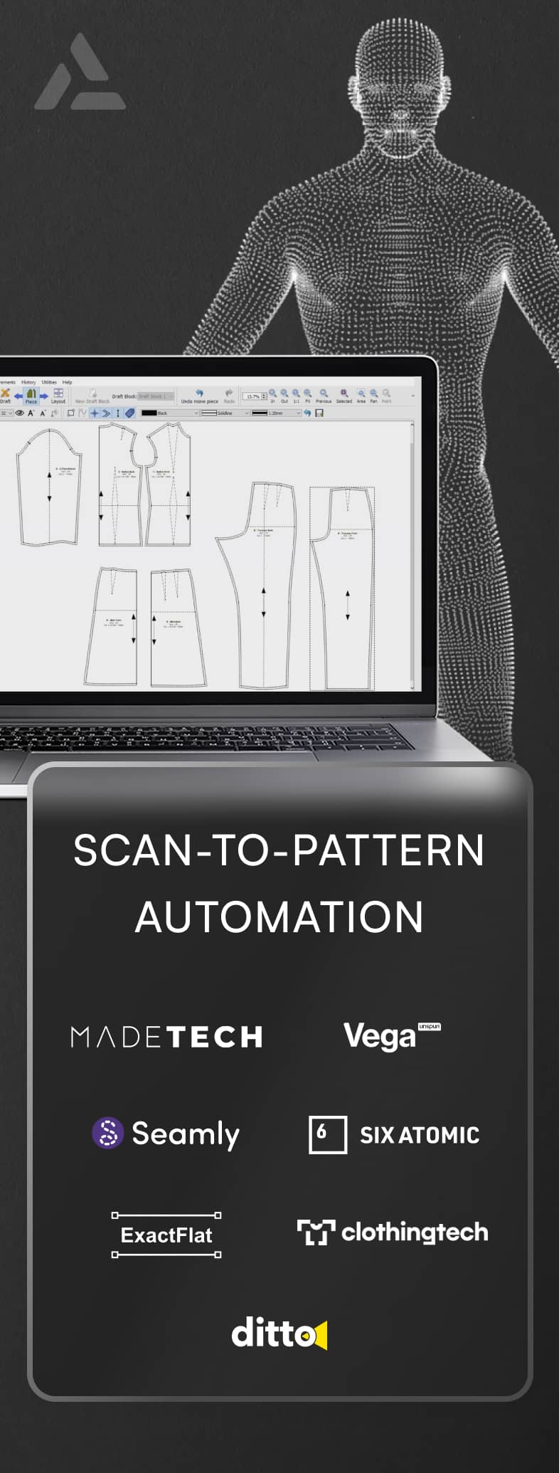 Computer screen displaying digital clothing patterns in front of a wireframe mannequin. Text below reads "Scan-to-Pattern Automation 2024" and lists several company names, including MadeTech, Vega, Seamly, and others. This advancement in industry tech is revolutionizing on-demand fashion.