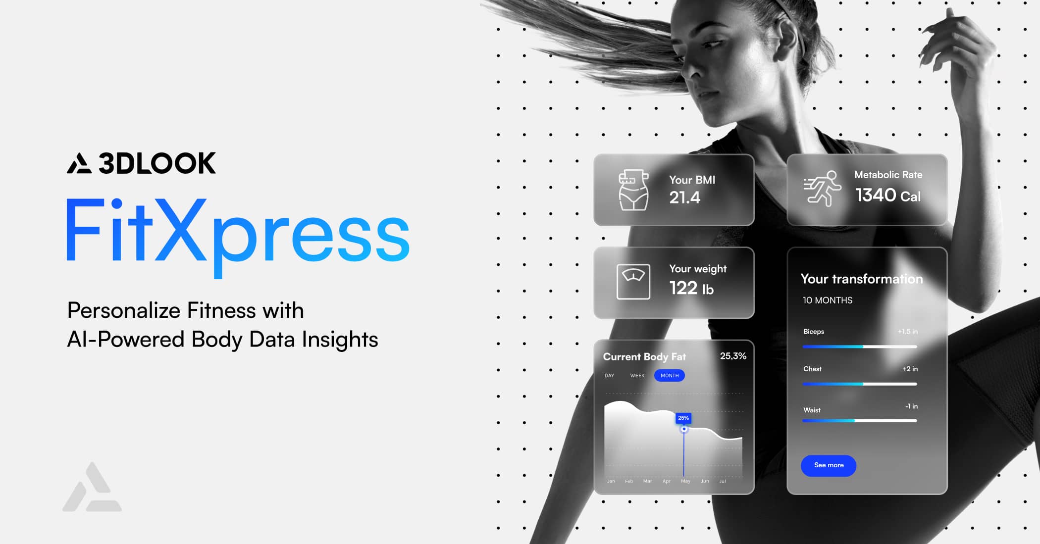 Promotional image for 3DLOOK's FitXpress featuring a person alongside fitness data displays including BMI, weight, metabolic rate, body fat percentage, and transformation progress. Text: 