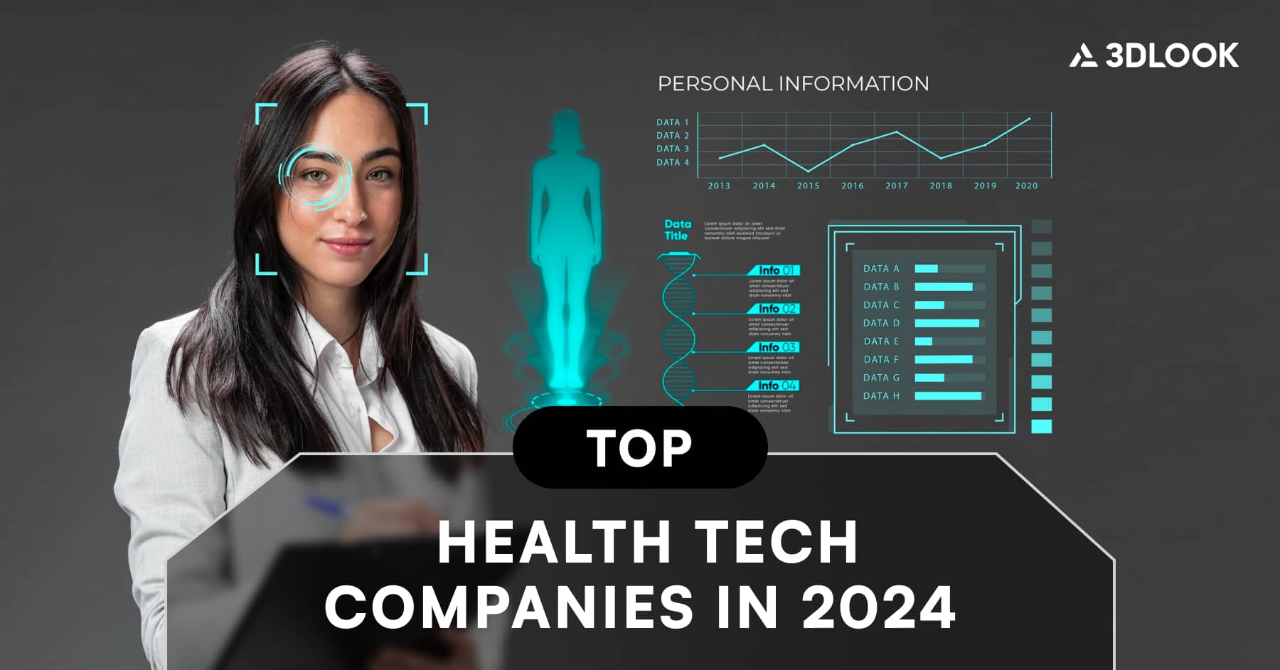 Image of a woman with digital health data graphics surrounding her. Text reads: "Top Health Tech Companies in 2024" with the 3DLOOK logo in the top right, highlighting advancements shaping the future of healthcare.
