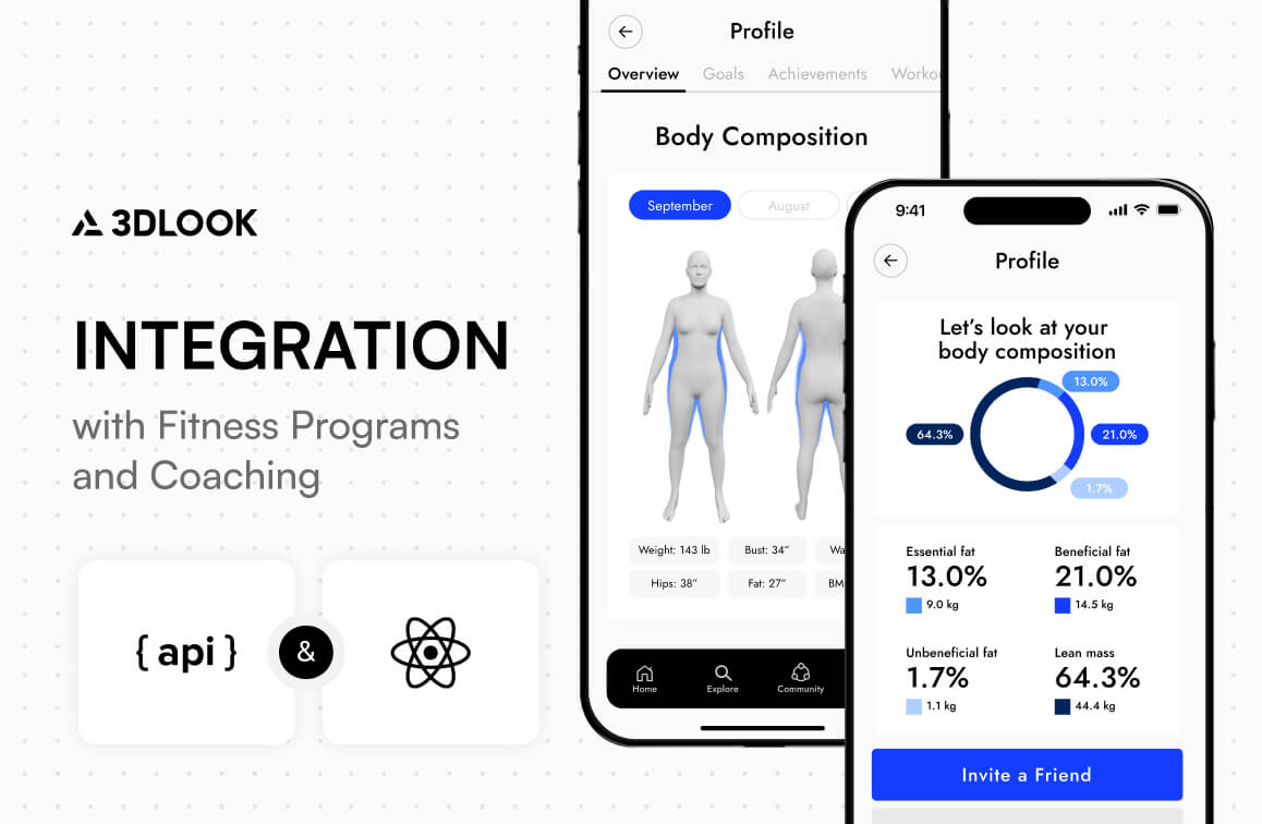 A promotional graphic shows 3DLOOK fitness app integration with API and React, featuring 3D body scanning to display body composition data and charts on smartphone screens.