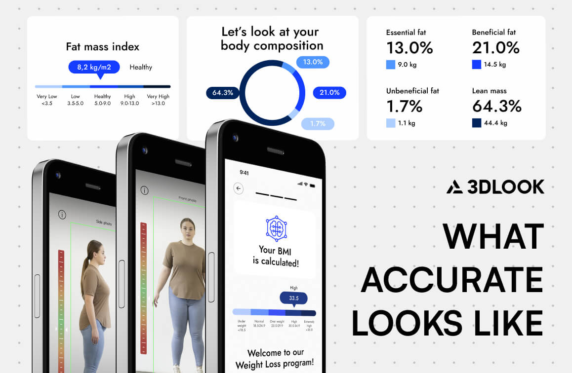 Three smartphones display a body measurement app; charts show fat mass index and body composition data, highlighting improved compliance. The text reads: "3DLOOK WHAT ACCURATE LOOKS LIKE.