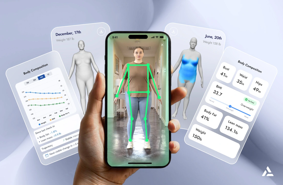 A hand holds a smartphone displaying a 3D scan of a person using Mobile Body Scanning, with body composition data, graphs, and comparison images shown in the background.