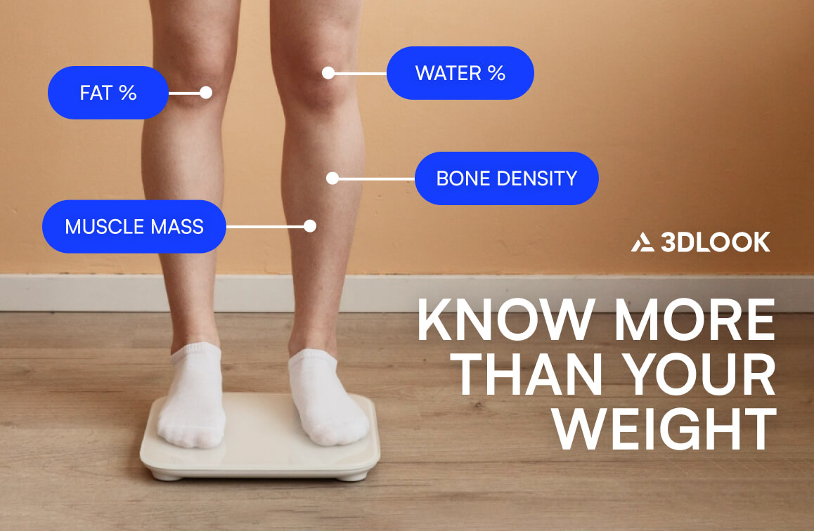 Person standing on a Body Composition Scale with labels indicating fat percentage, muscle mass, water percentage, and bone density. Text reads, "KNOW MORE THAN YOUR WEIGHT. 3DLOOK. Discover your full body composition.