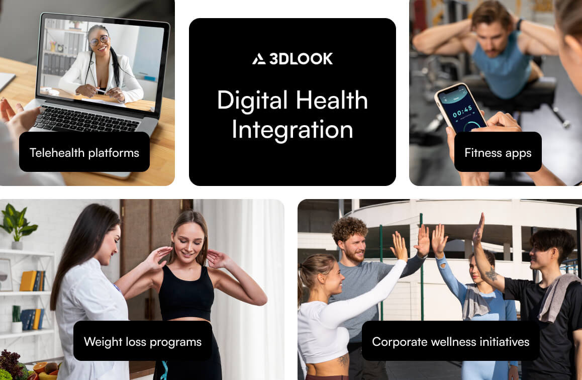 A collage featuring telehealth platforms, fitness apps, weight loss programs, and corporate wellness initiatives—highlighting tools like InBody for body composition measurement—with the title "Digital Health Integration" at the center.