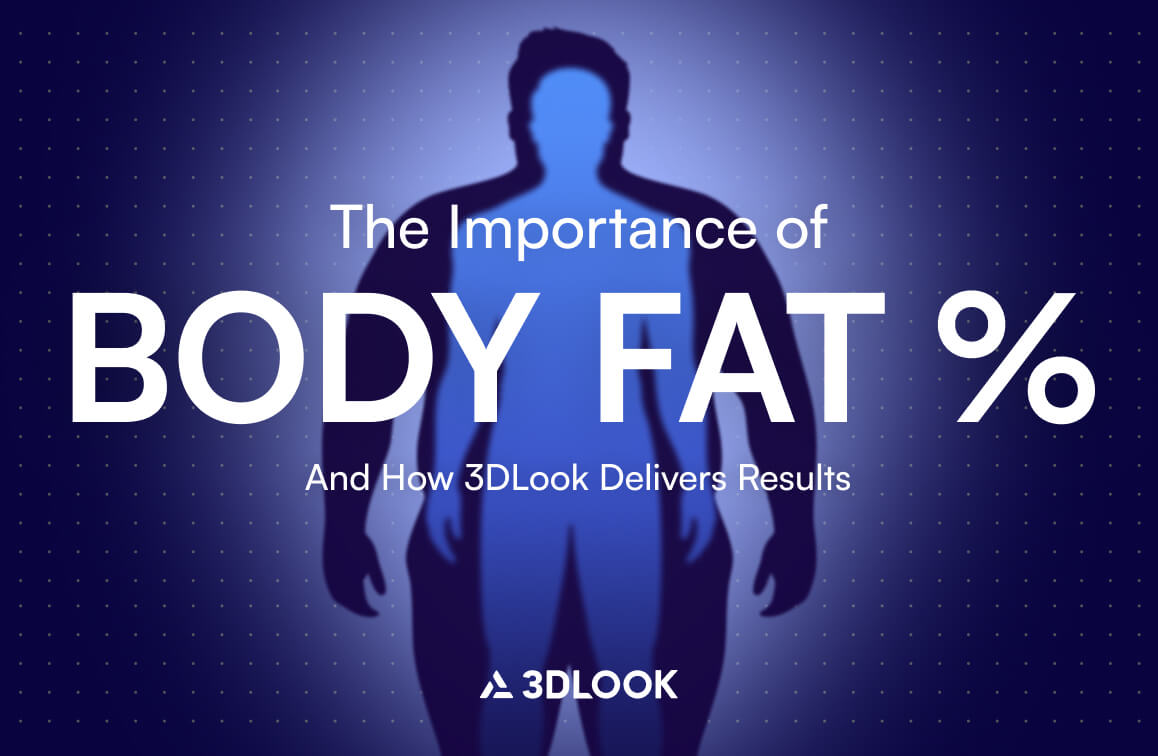 Silhouette of a person with the text "The Importance of Body Fat Percentage And How 3DLook Delivers Results" for clients, and the 3DLOOK logo on a blue background.