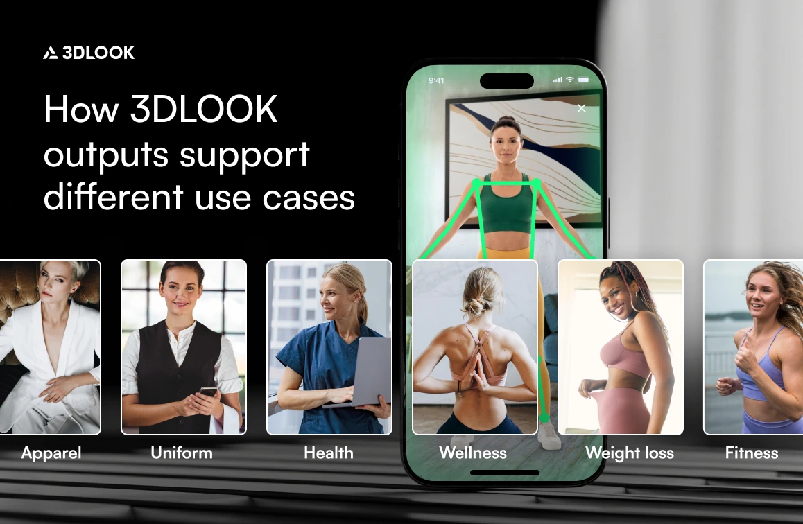 A smartphone displays a body measurement app by 3DLOOK, surrounded by images representing apparel, health, wellness, fitness use cases—all leveraging photos and precise body data.