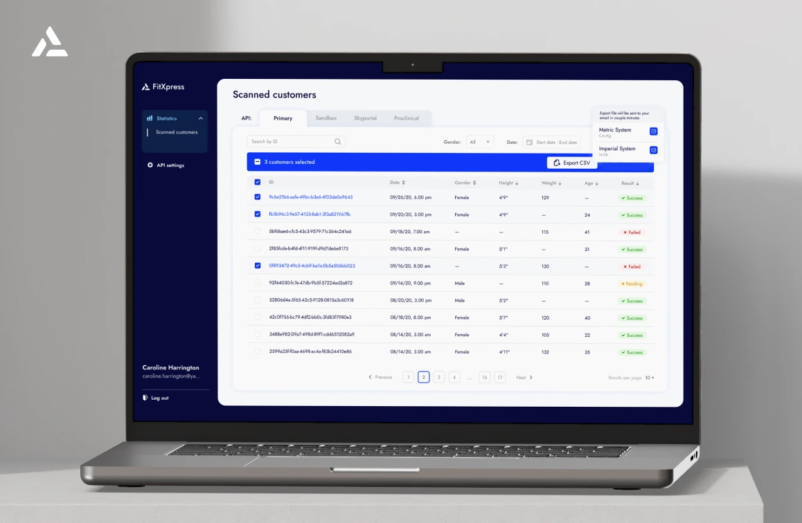 A laptop displays the FitXpress Admin Panel dashboard titled "Scanned customers," showing a list of customer records with details like names, dates, genders, IDs, and scan data statuses.