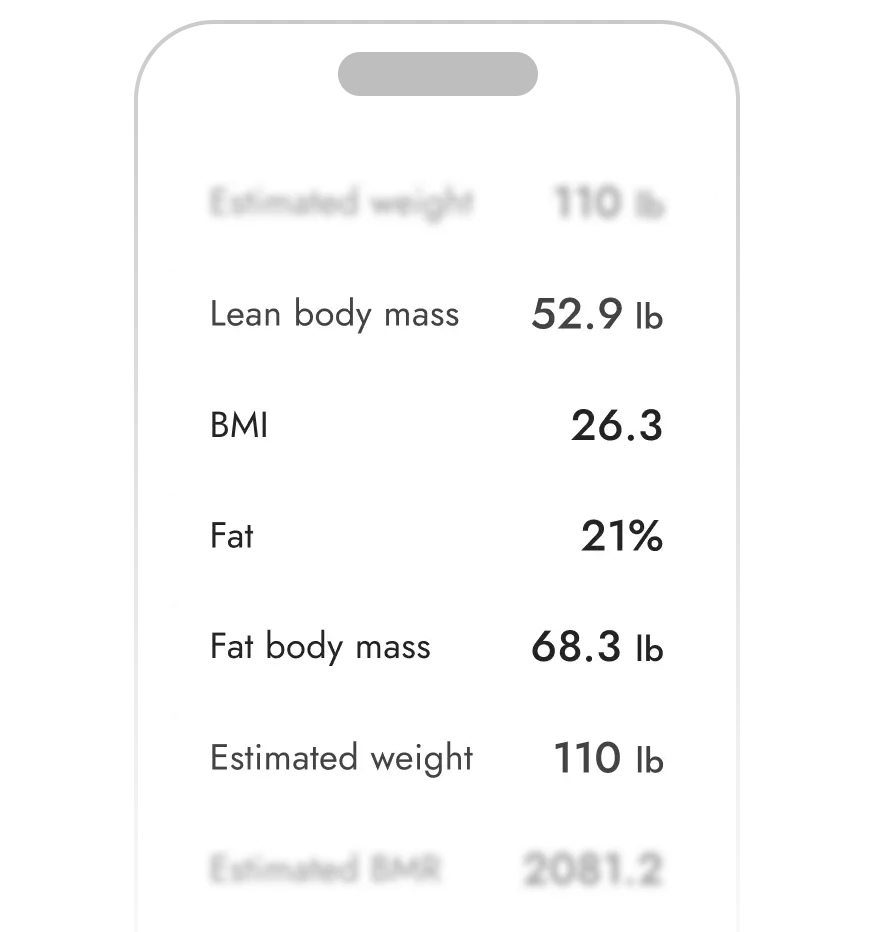 About Us - 3DLOOK