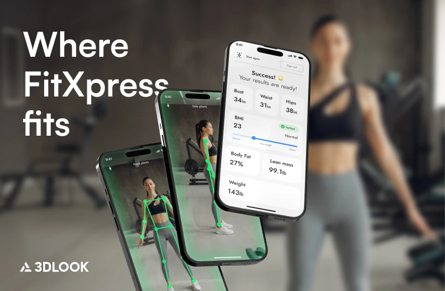 Three smartphones display fitness app screens highlighting body measurements, progress tracking, and pose analysis enhanced by AI in fitness; a blurred person stands in a gym background. Text reads “Where FitXpress fits.” 3DLOOK logo at bottom left.