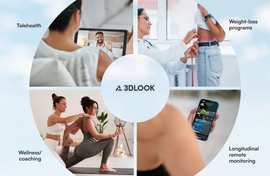 A circular infographic shows telehealth, weight-loss programs, wellness coaching, and remote monitoring around a central 3DLOOK logo, each depicted with relevant photos to highlight enhanced patient engagement and innovative mobile body scanning solutions.