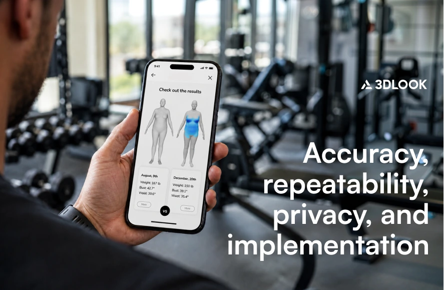 Person holds a smartphone displaying a body scan result in a gym; text on image reads “Accuracy, repeatability, privacy, and implementation.”. This cutting-edge remote body measurement technology enhances the convenience and effectiveness of online fitness coaching.